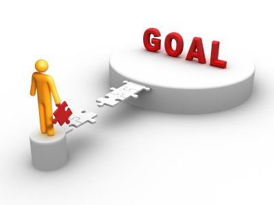 goal setting for optimal performance