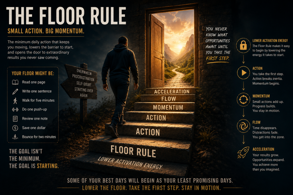 The Power Of The Floor Rule